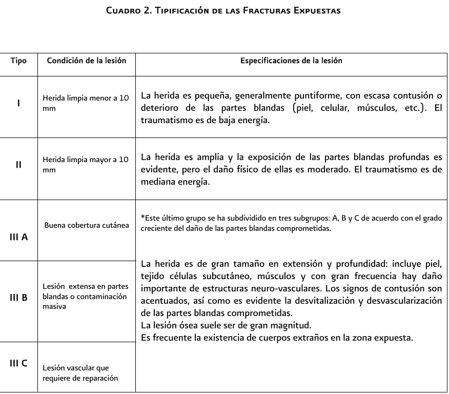 4. Cuadro clinico 3 - GPC-IMSS-555